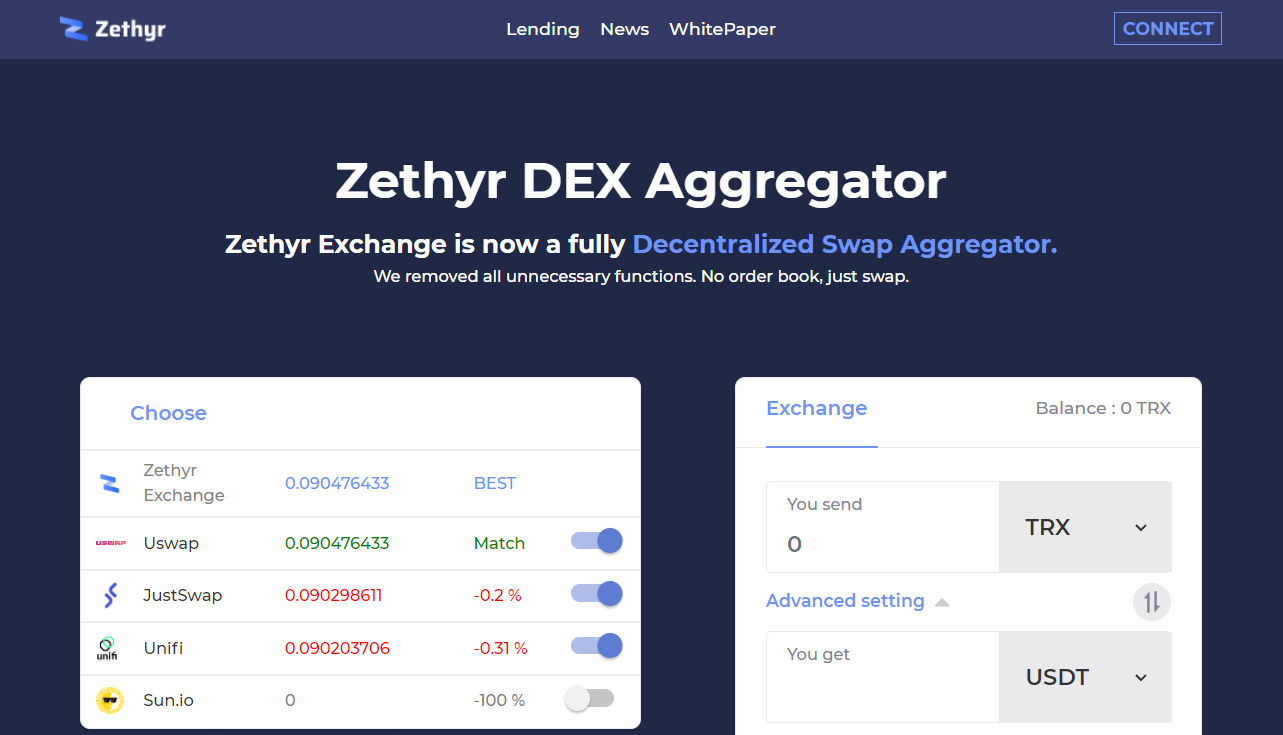 Zethyr Lending dapps