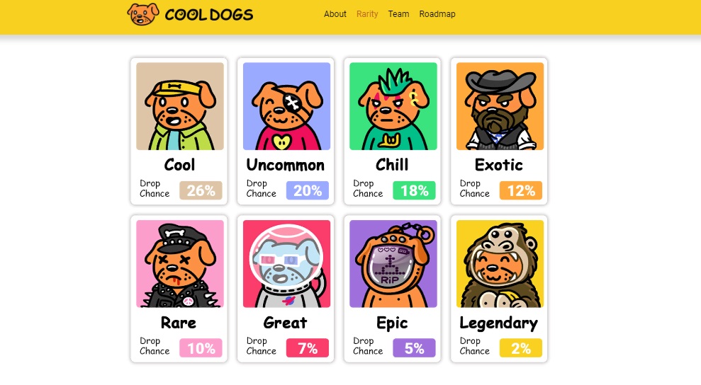 COOL DOGS NFT - collection of unique NFTs