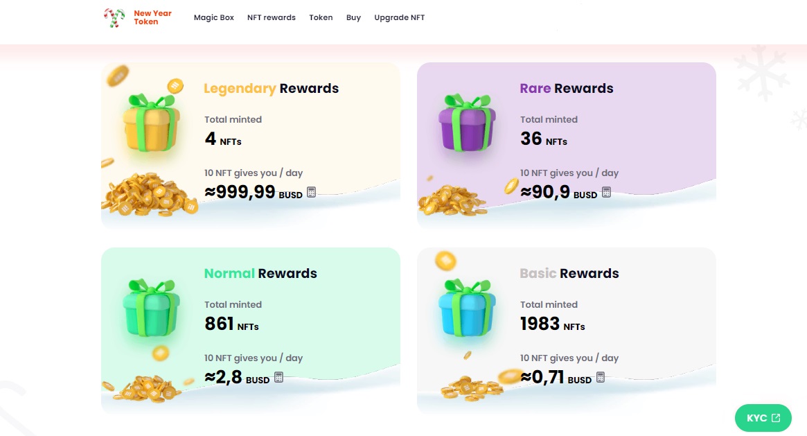 New Year Token New Year Token