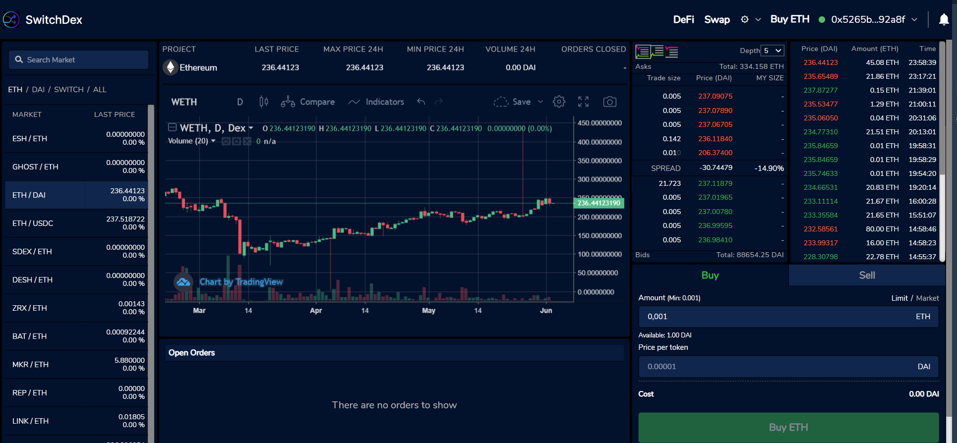 dapps SwitchDex