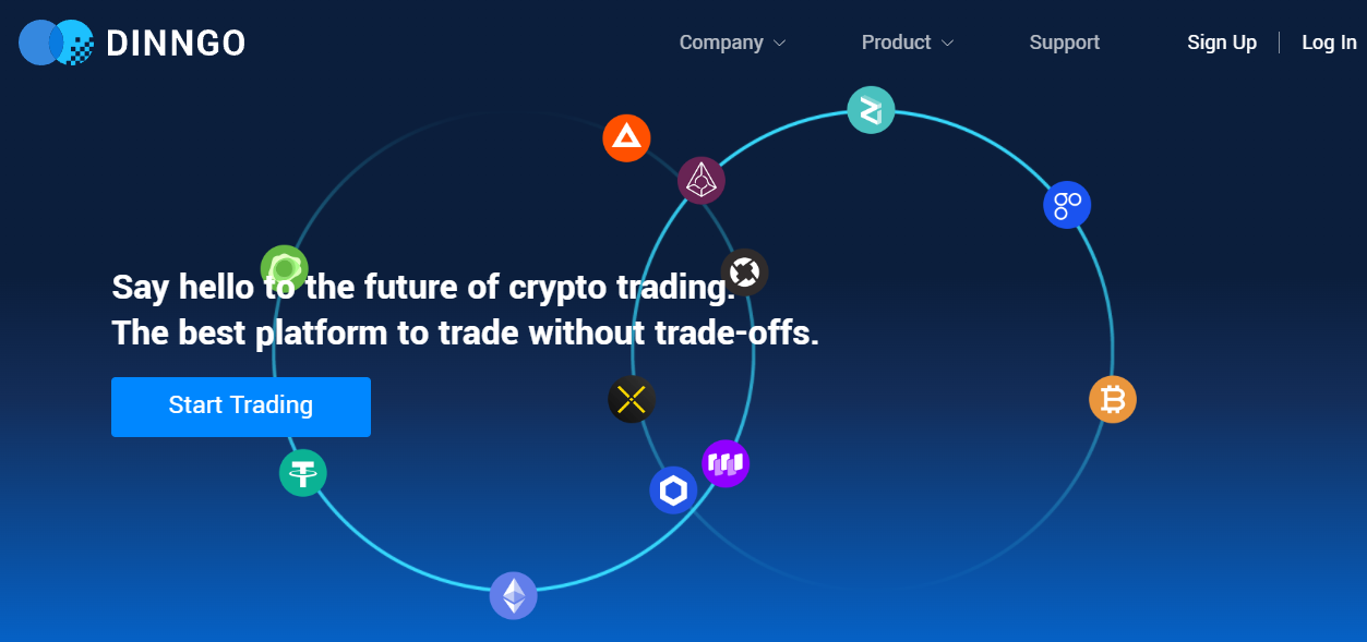 exchanges DINNGO