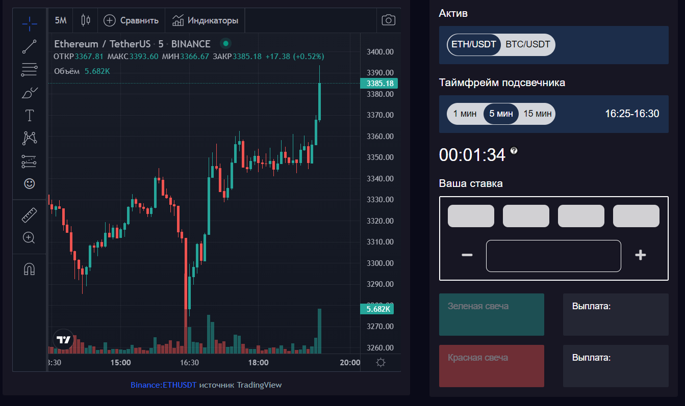 STIXEX dapps