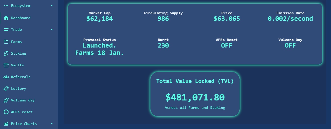 Waterfall- dapp.expert