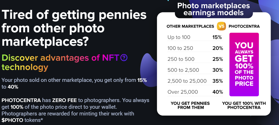Photocentra ethereum marketplace - dapp.expert