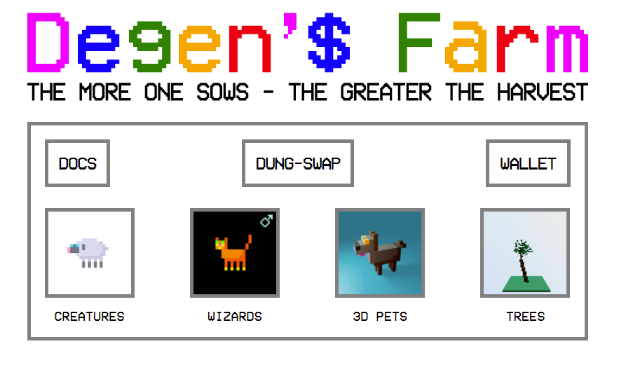Degens Farm ethereum nft - dapp.expert