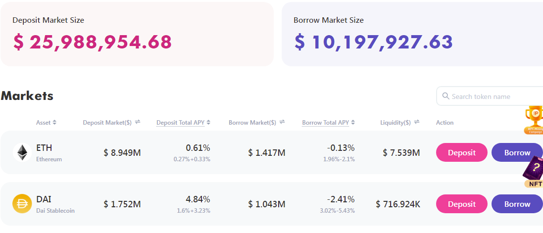 WePiggy defi bsc - dapp.expert