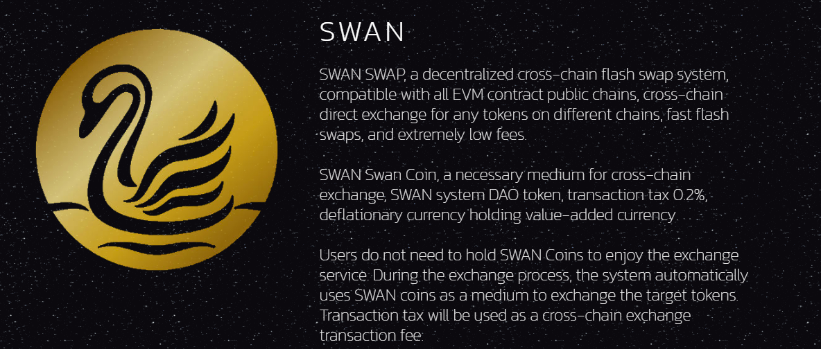 Swan Swap dex bsc - dapp.expert