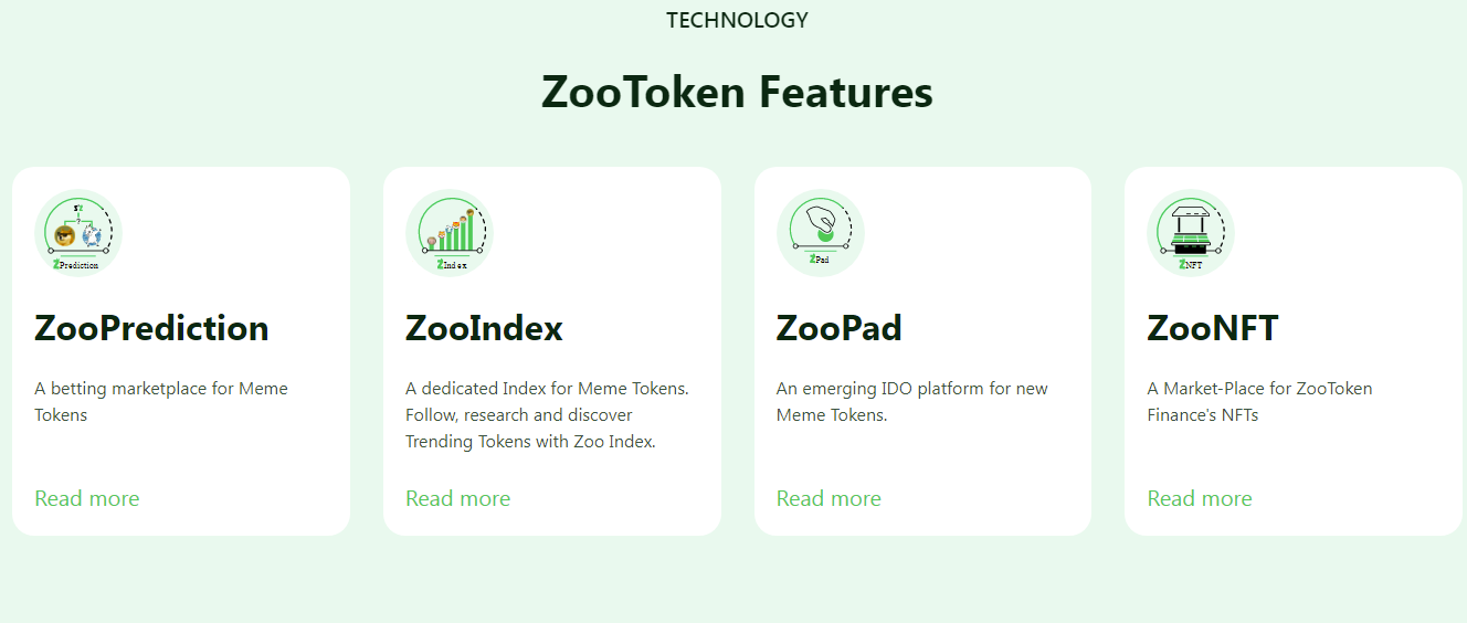 ZooIndex dapp ethereum - dapp.expert