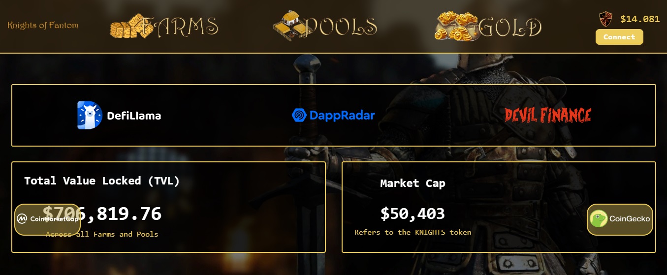 Knights of Fantom Knights of Fantom - dapp.expert
