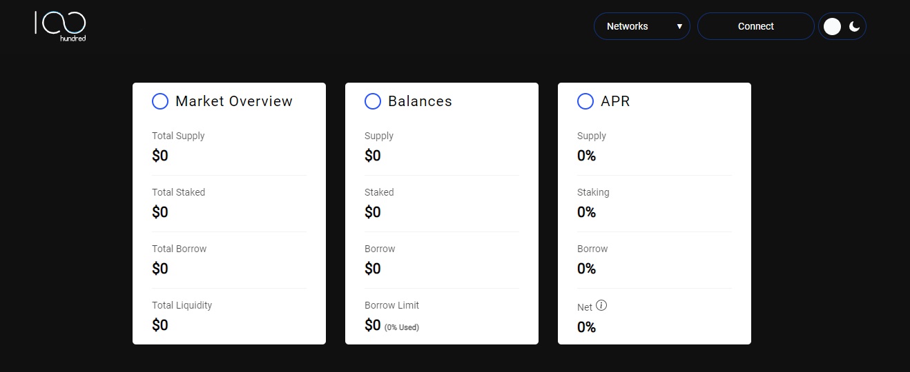 Hundred Finance - dapp.expert