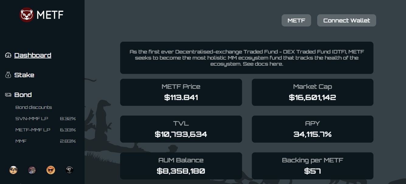 METF Finance - dapp.expert