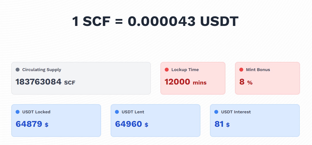 STABLE COIN FACTORY - dapp.expert