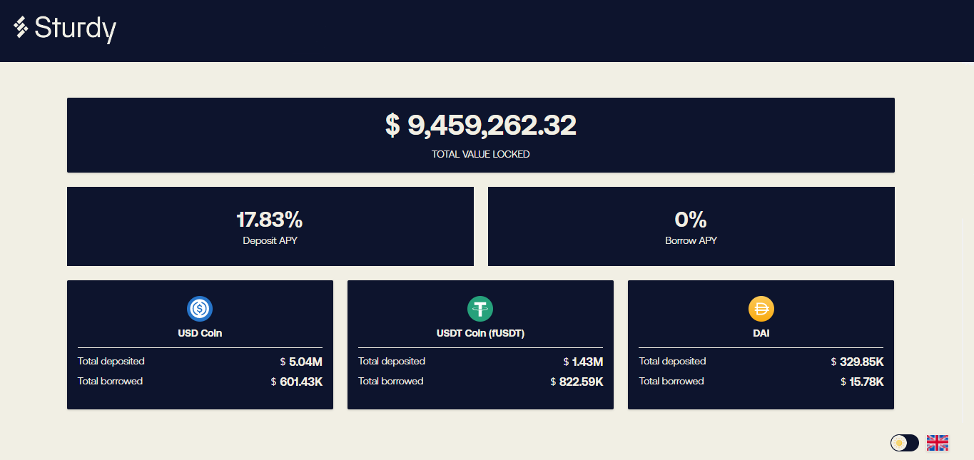 Sturdy Finance - dapp.expert