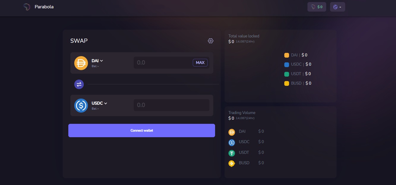 Parabola - dapp.expert