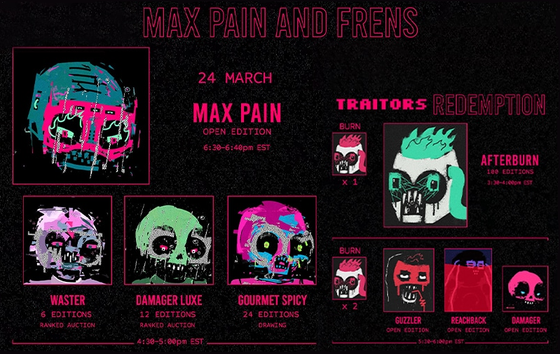 MAX PAIN AND FRENS BY XCOPY - dapp.expert