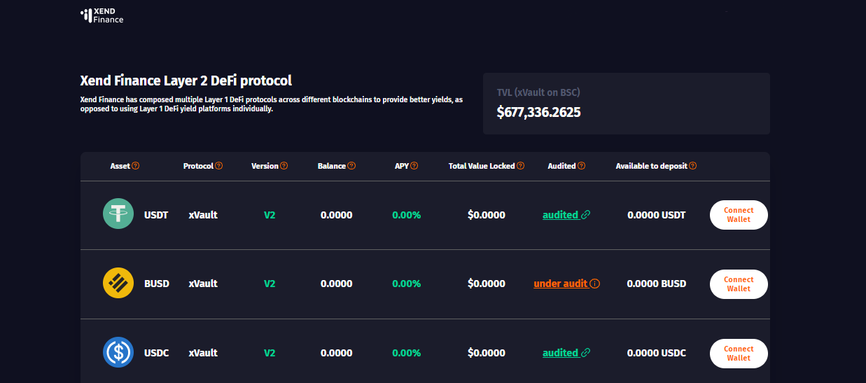 Xend Finance Polygon Xend Finance Polygon - dapp.expert