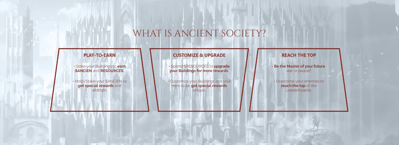 Ancient Society Ancient Society - стратегия на блокчейне Polygon