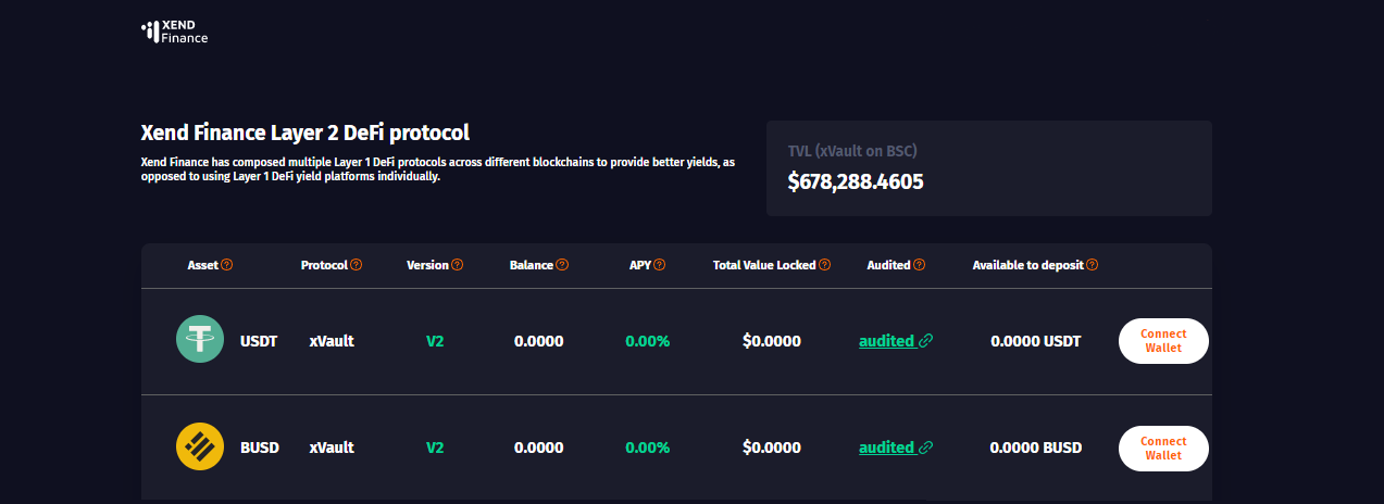 Xend Finance - profitable lending protocol on the blockchain