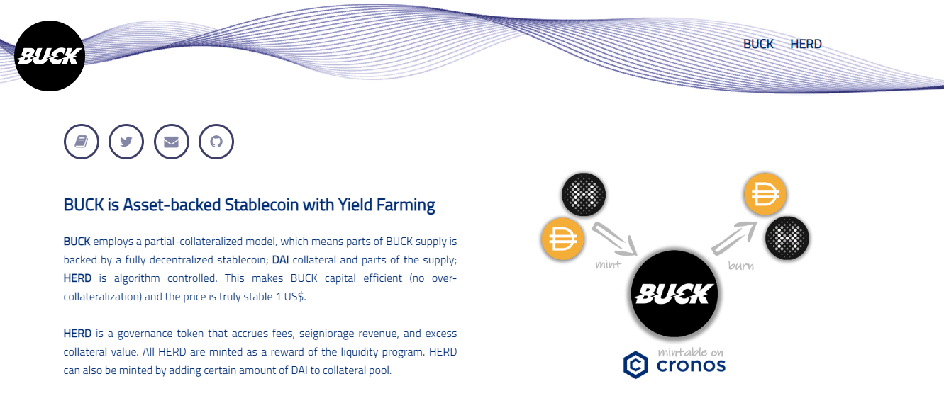 BUCK Stablecoin - проект с различными предложениями на блокчейне