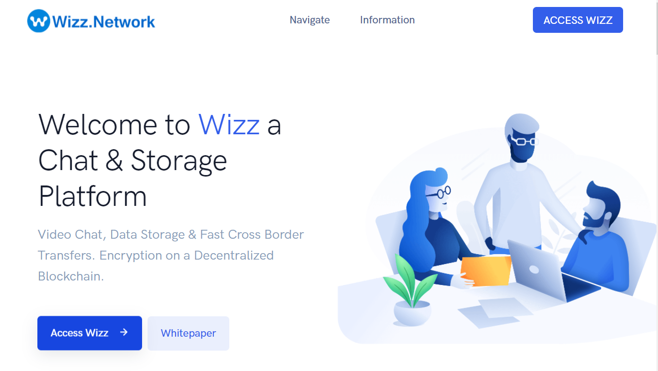 WIZZ NETWORK IO dapp