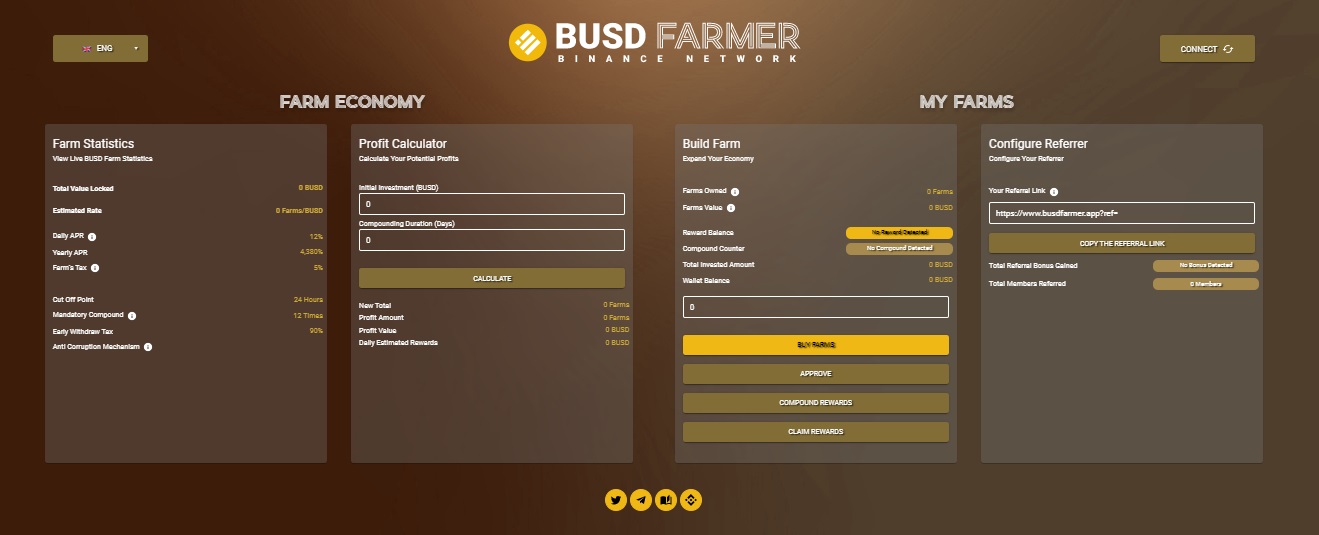 BUSD Farmer - инвестиционная платформа для ежедневного заработка