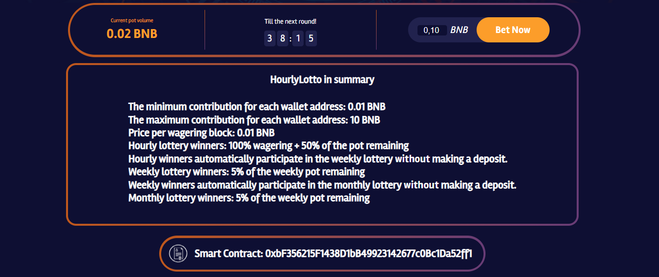 Hourly Lotto - лотерейный проект на блокчейне