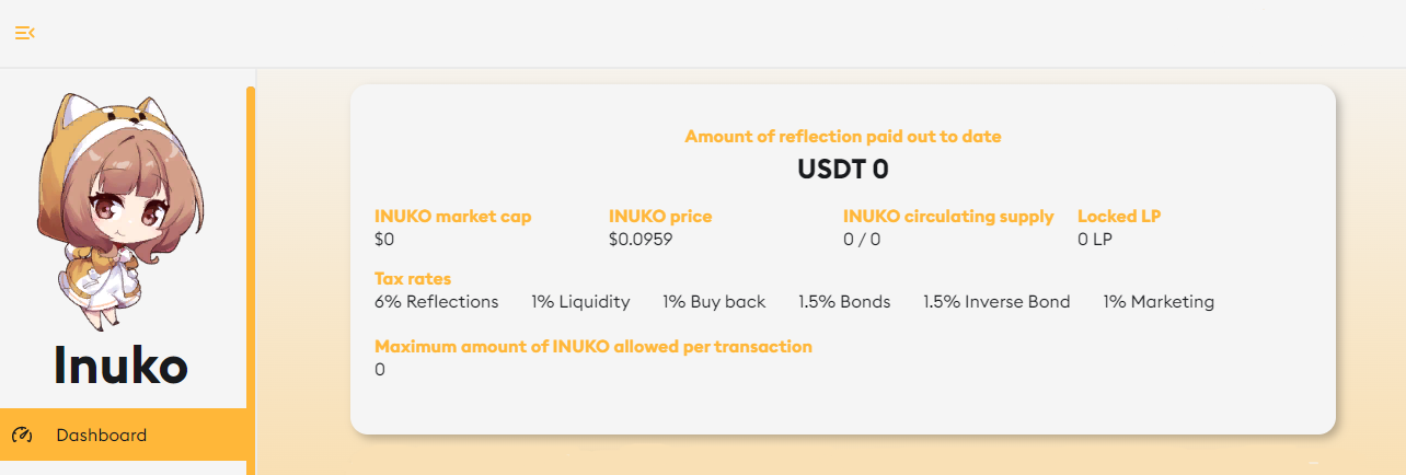 Inuko Finance - платформа на блокчейне с выгодными функциями