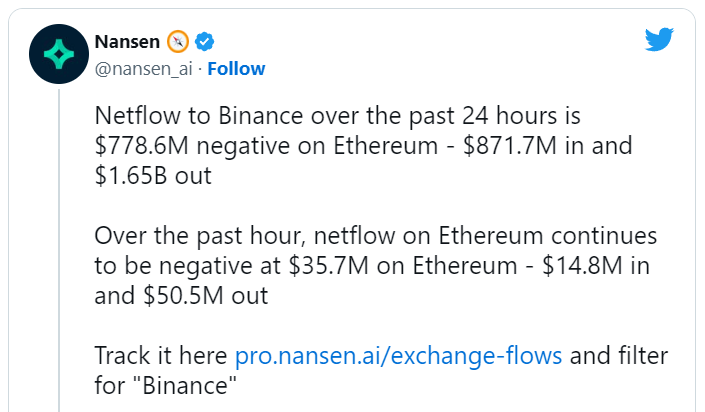 SEC's Regulatory Actions Drive DeFi Trading Volumes on Binance and Coinbase to Soar by 444% - news