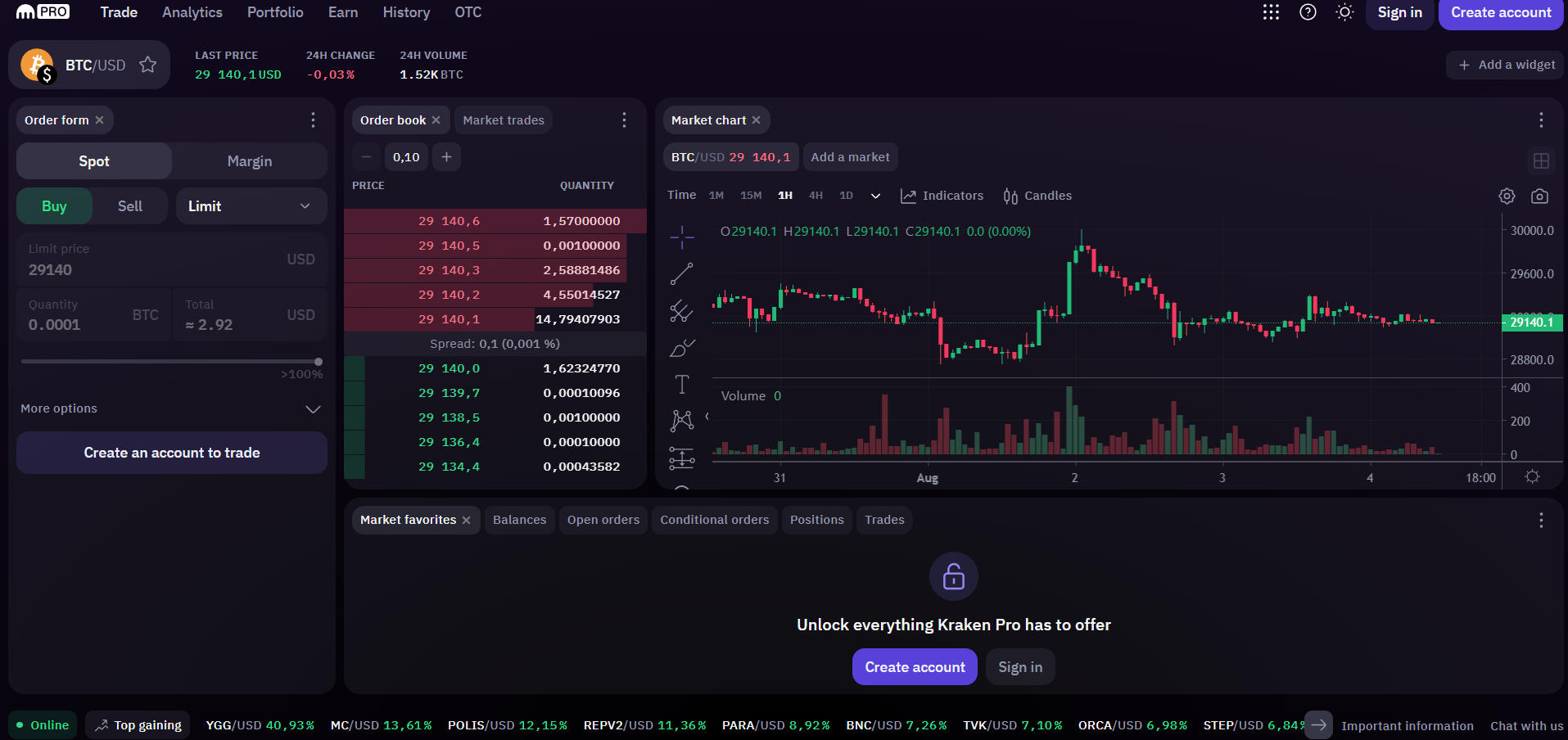 kraken exchange, trading