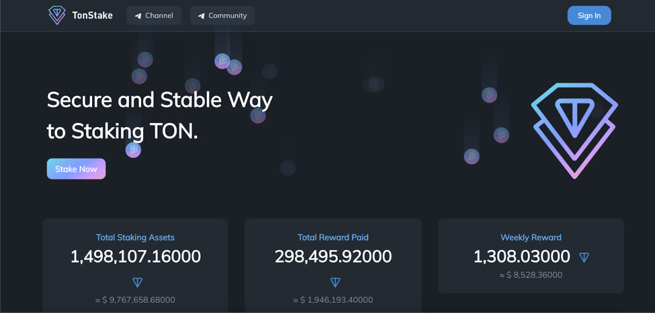 Staking TonStake