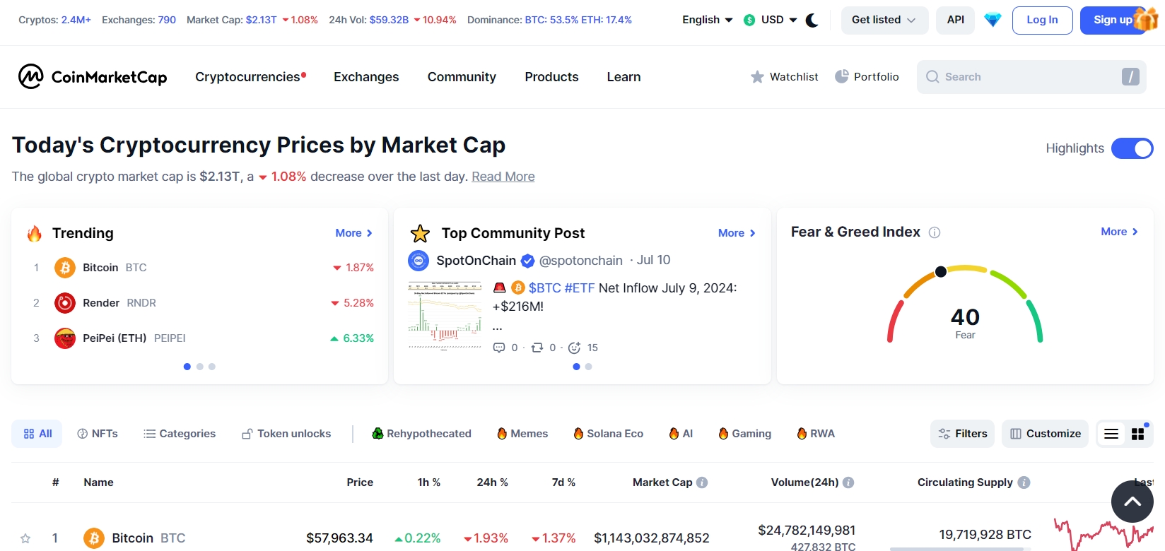 CoinMarketCap