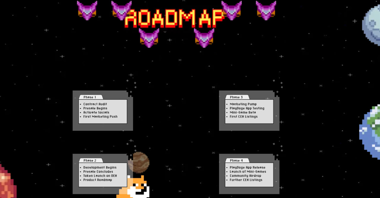 PlayDoge Roadmap