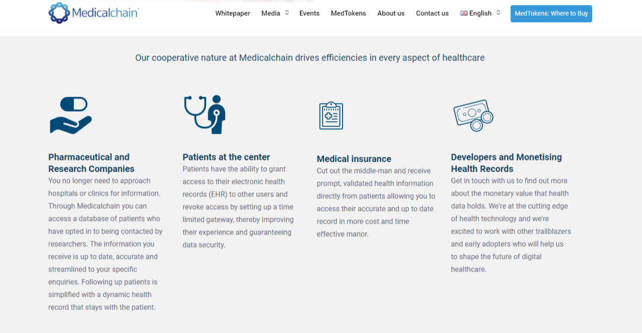 Features of MedicalChain