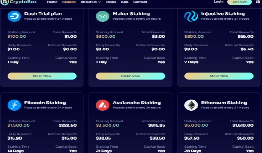 cryptoBox dapp