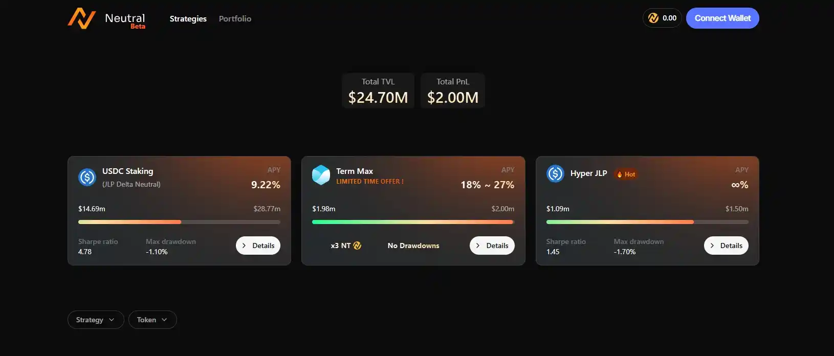 Neutral Trade Platform