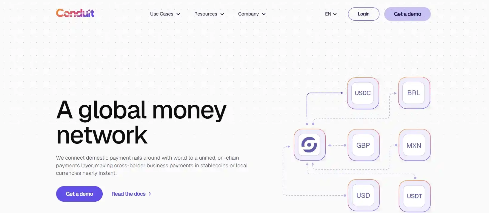 Платформа Conduit