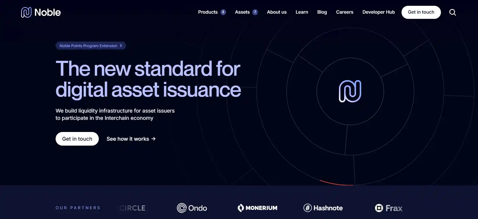 Noble platform