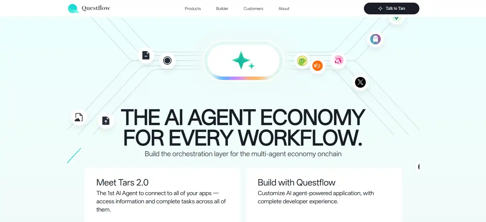 Questflow platform