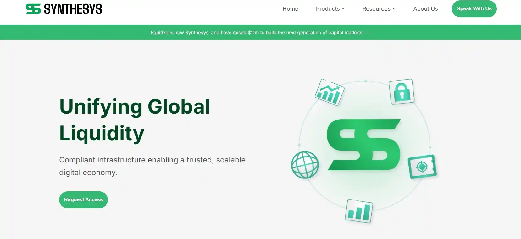 Synthesys Platform
