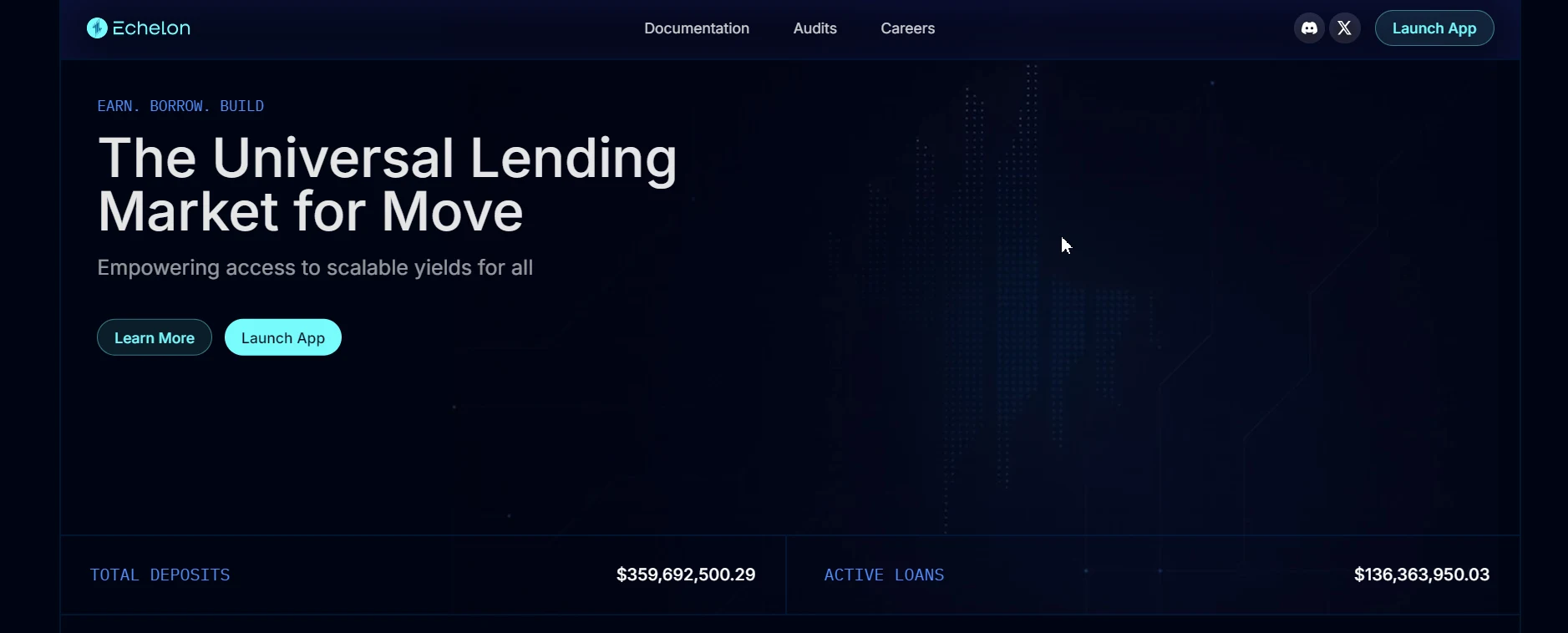 Echelon (Echelon Market) — a decentralized protocol built on Move