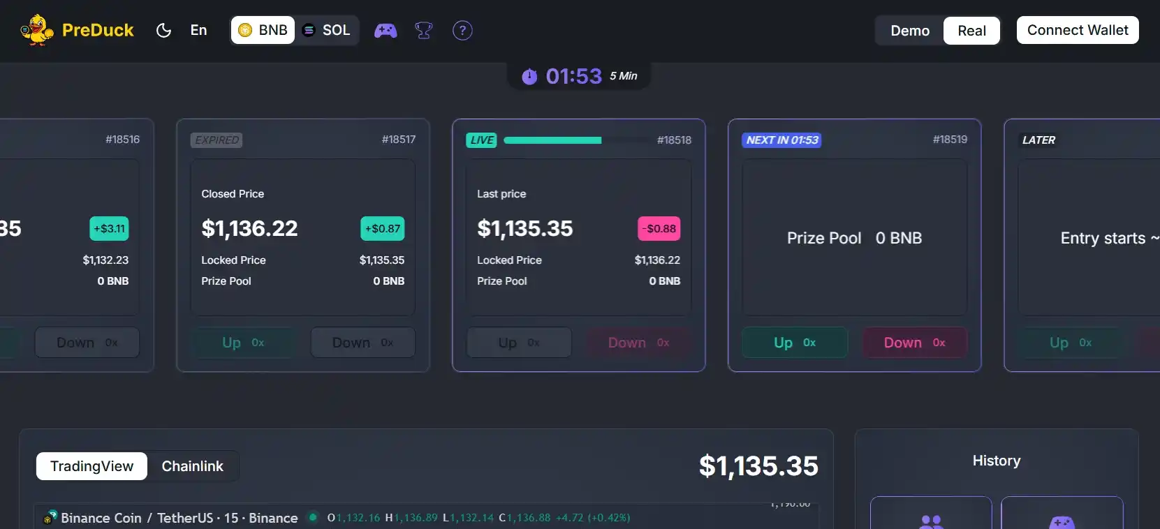 Проект CryptoDozor