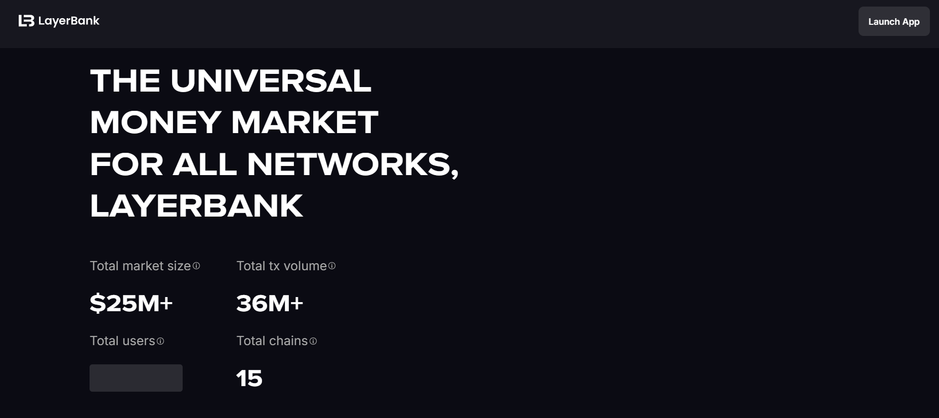 LayerBank — DeFi-протокол кредитования