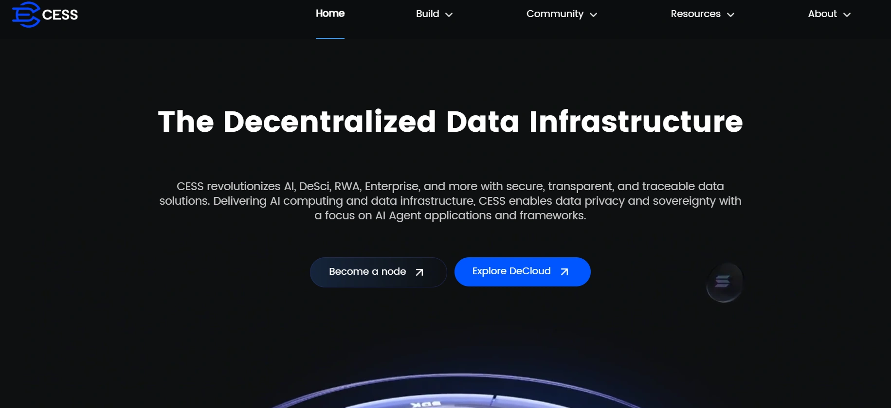 Cumulus Encrypted Storage System формирует новый фундаментальный слой Web3