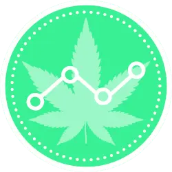 budz.finance logo