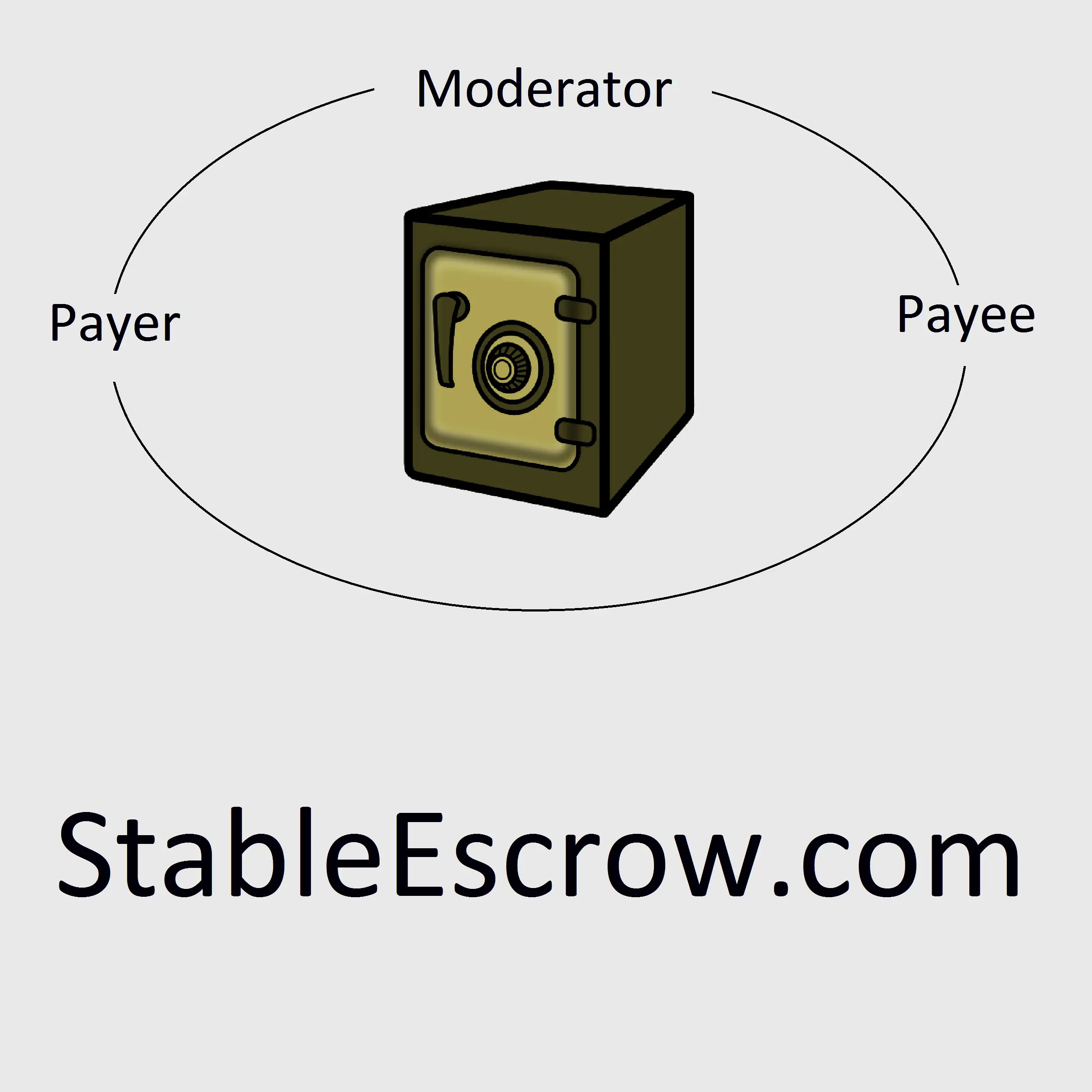 StableEscrow logo